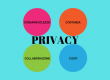Privacy, elementi essenziali, Edoardo Facchini, inizio di una serie, collaborazione, costanza, costi della privacy, consapevolezza della privacy